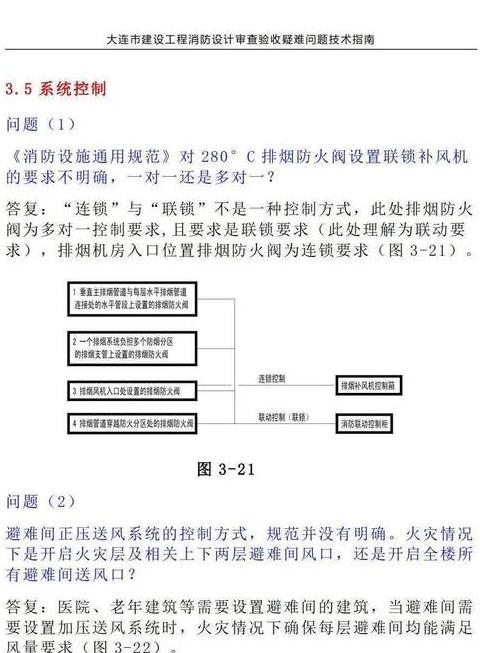 防火风管耐火极限标准及90分钟意义解析