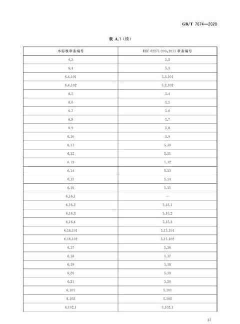 220V电压正常范围：GB/T标准解读及国际对比