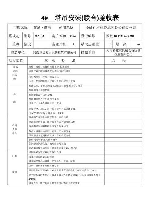 塔吊基础验收流程及监理检查要点