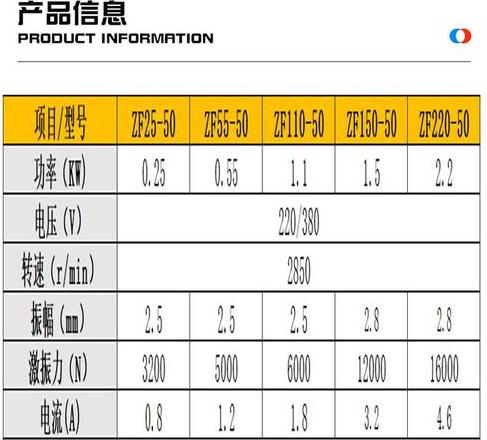 混凝土振捣规范与工具使用指南