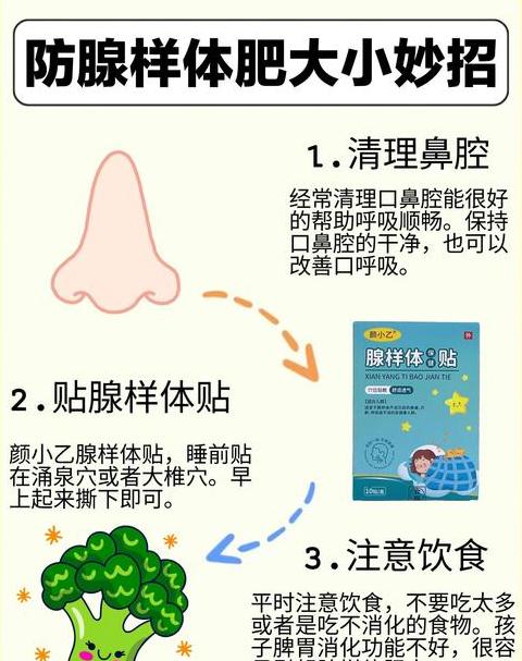 腺样体肥大自愈可能性解析
