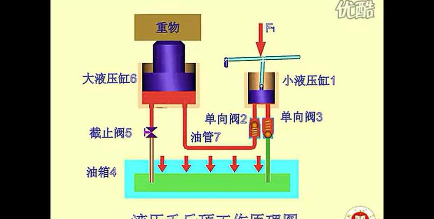 压路机钢轮振动故障排查与解决方法
