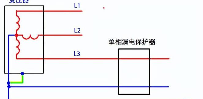 三相发电机零线接地注意事项及接线方法全解析