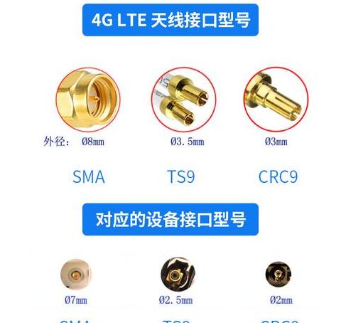 SMA接口与TNC接口：射频连接器差异解析