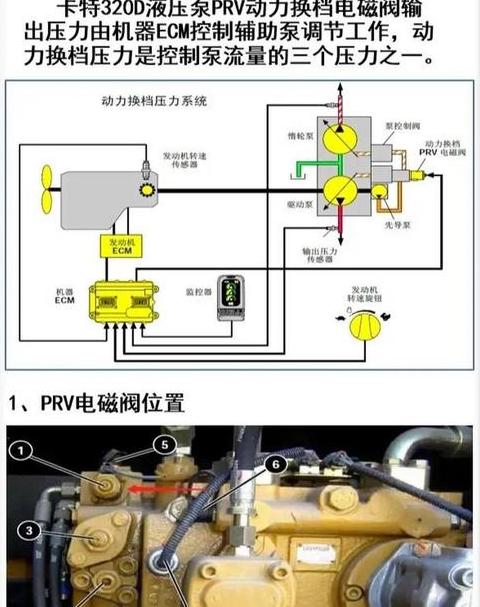 太阳能自动上水阀安装与工作原理详解