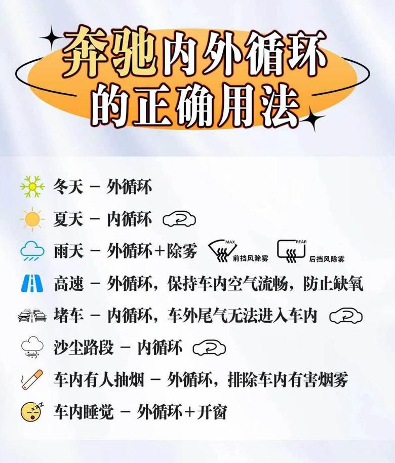 冬天空调加热模式调整技巧