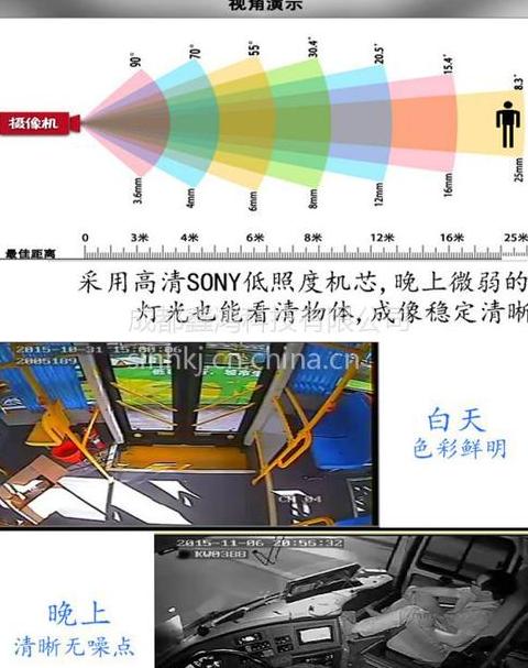 装载机倒挡故障解析与驾驶技巧