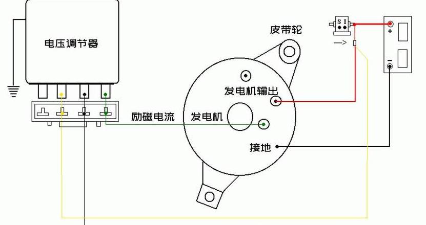 汽车发电机接线柱E、B、D、W详解与接线方法
