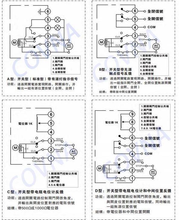 空压机接线指南与日常维护要点