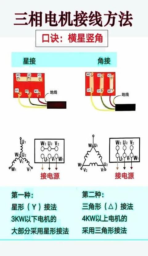 55千瓦电机星三角启动电缆选择指南