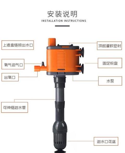 80cm鱼缸水泵选择与价格指南