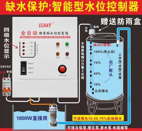 汽车油箱抽油难题解析：加油口排油不畅原因及解决方法