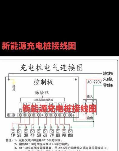 7kW充电桩电线选择：85米220V用几平方合适？
