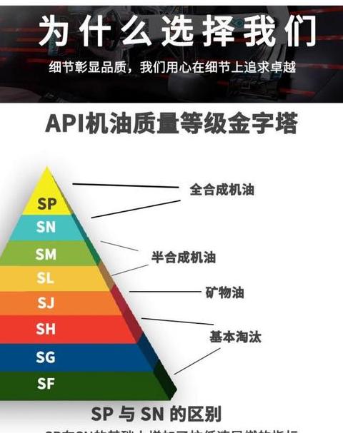 两冲程机油种类及割草机机油选择指南