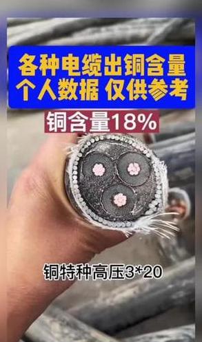 国标1.5电线铜含量揭秘：一斤电线含铜量解析