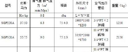 压缩机电流怎么算