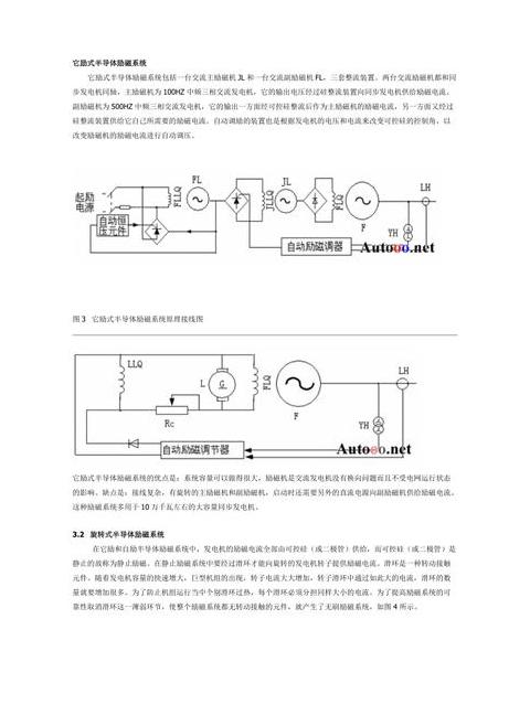 发电机失磁现象、影响及应对策略详解