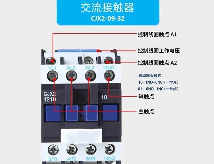 交流接触器NO和NC触点详解