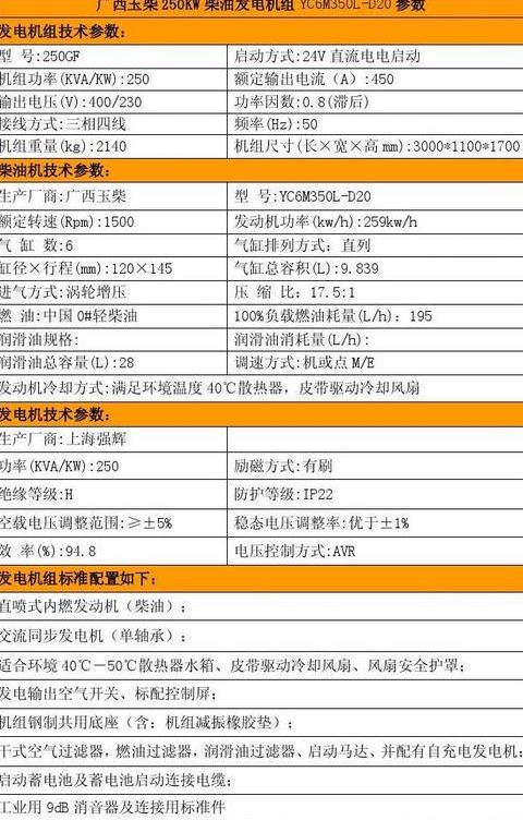 50kw柴油发电机油耗解析及计算方法