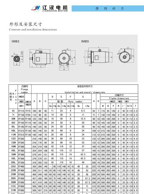 22kW4级电机底座尺寸及规格详解