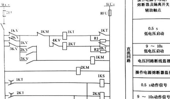 电机短路电流整定计算方法及实例