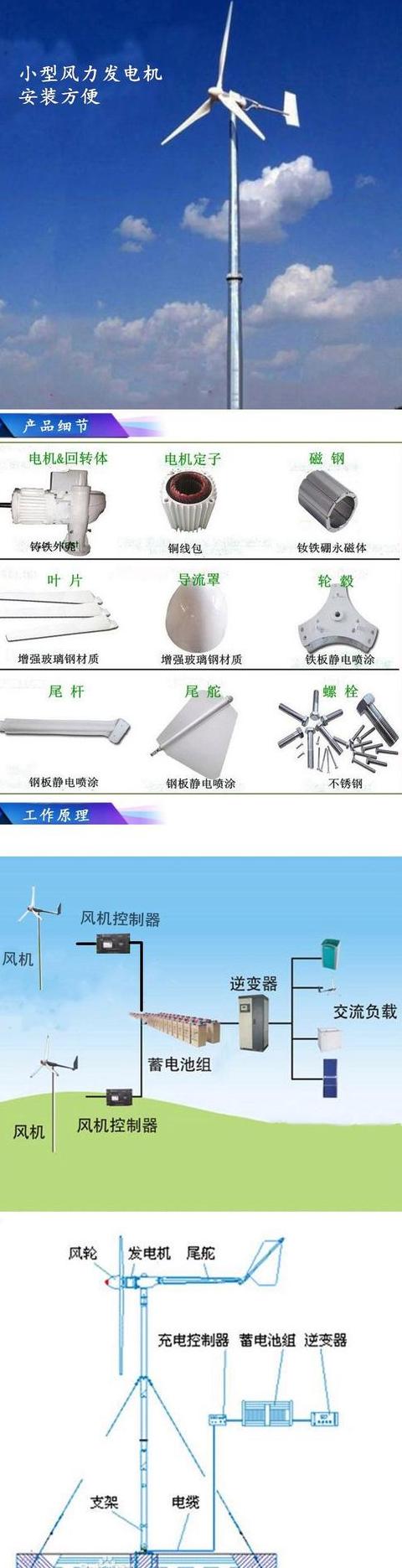 风力发电机叶片为何三片？揭秘叶片数量与发电效率的关系
