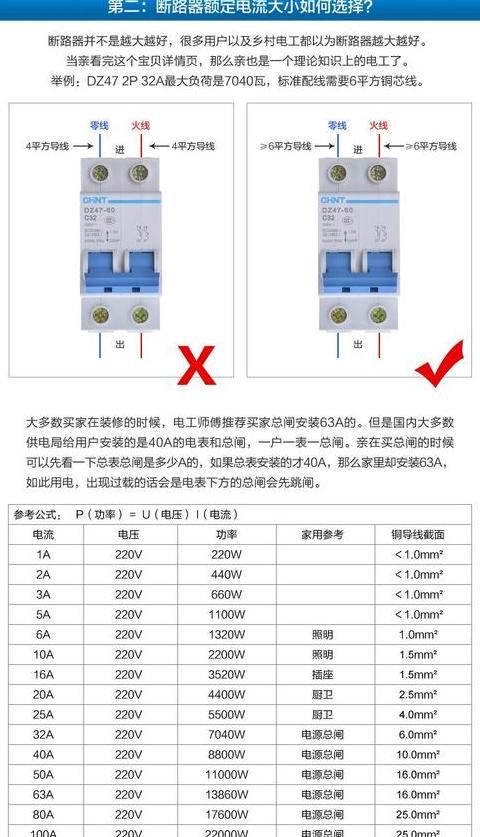 4kW电机启动空开选择指南