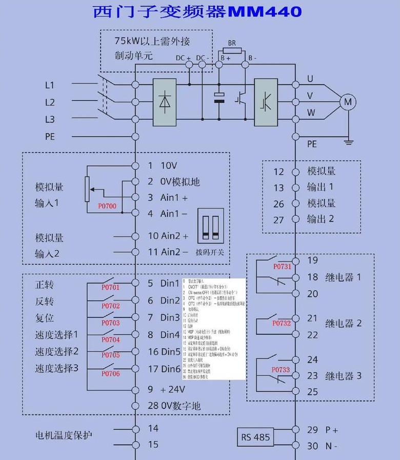 H3000单相220V变频器UVW端接线指南及电机连接方法