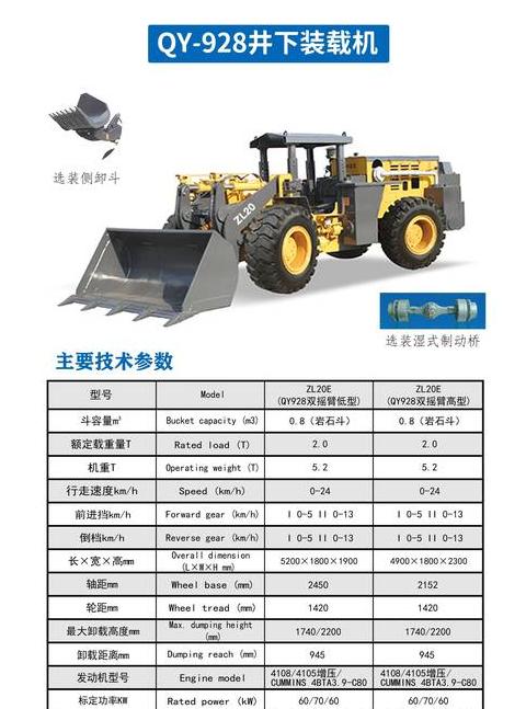 铲运机与装载机：类型、概念与应用差异解析