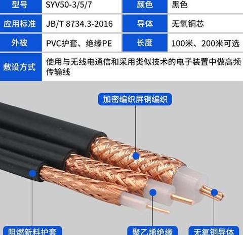 射频同轴电缆：关键信号传输与广泛应用解析