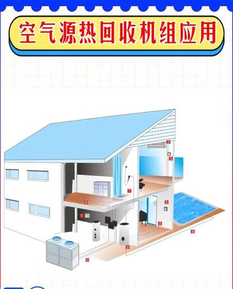 空调压缩机热保护问题分析与解决方法