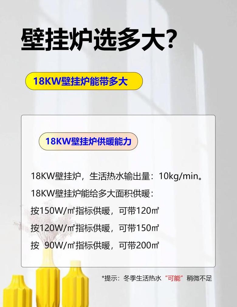 24千瓦壁挂炉供暖面积解析