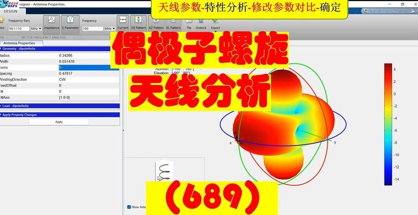 阿基米德平面螺旋天线设计原理解析