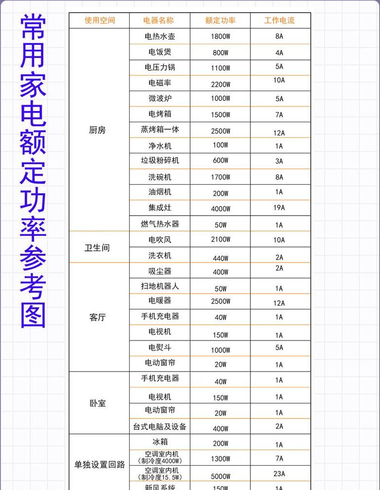 电缆线规格及型号全解析
