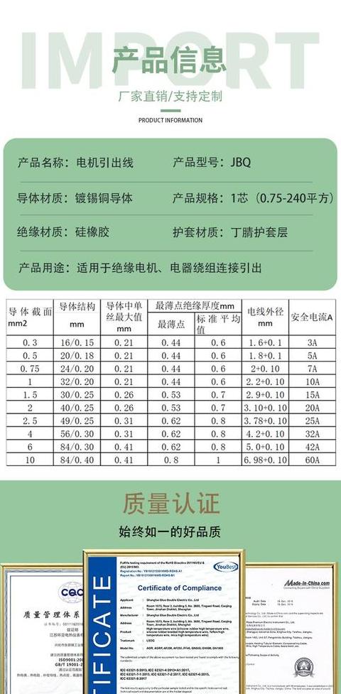 18.5kW电机电缆选择与安装指南