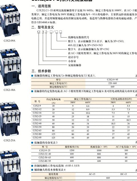 全面解析150系列接触器型号全览