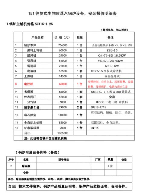 基建工程支出全解析：预算、成本与会计处理