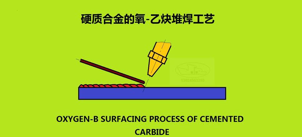 35钢堆焊2Cr13工艺选择：经济提升材料性能之道