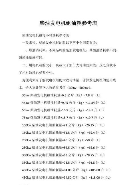 发电机燃油消耗计算与参考值