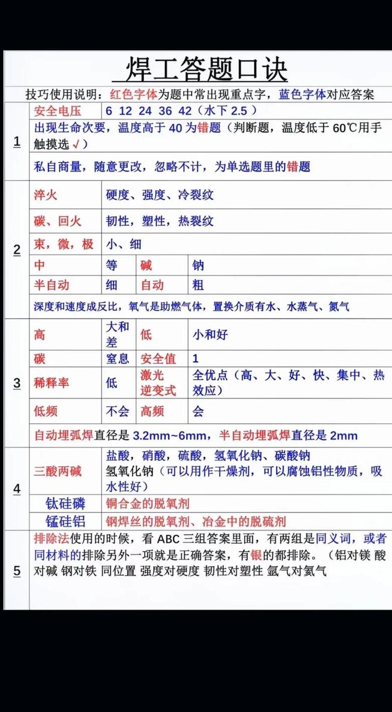 Inconel625焊丝焊接碳钢要点解析