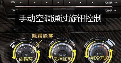 车内起雾，冷风除雾还是热风除雾？