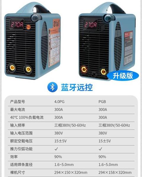 电焊机型号详解：BX1-250-1型号含义解析