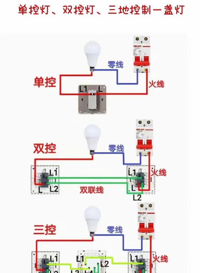 家用总开关跳闸原因解析及处理方法