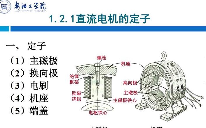 发电机定子工作原理解析