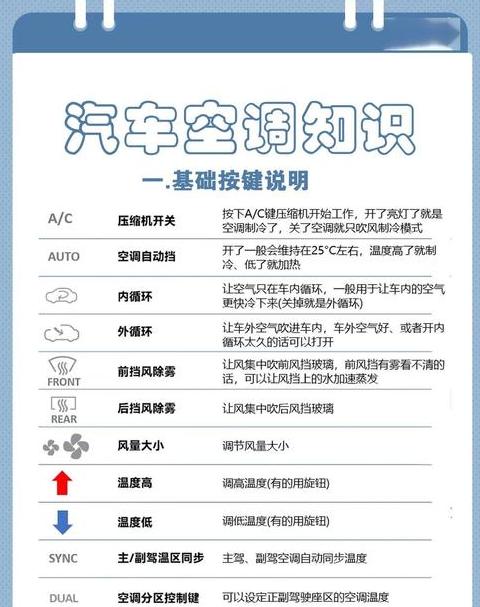 格力立式空调热风调节指南