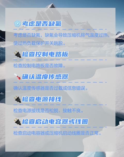 美的空调P12故障排查与解决指南