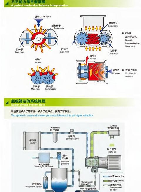 电机风扇过载解决攻略及原因分析