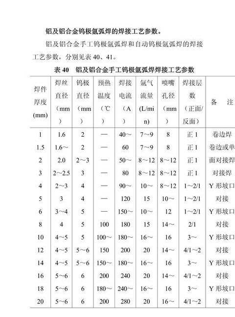钨极氩弧焊铝技巧与注意事项