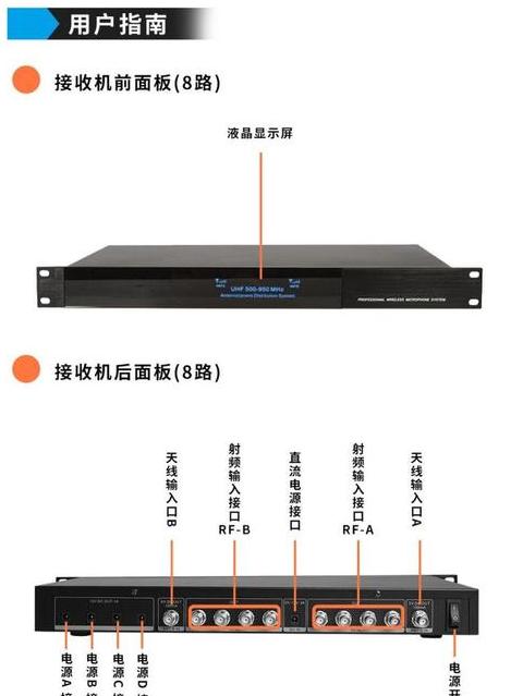 无线话筒传输距离扩展指南
