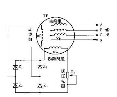 发电机励磁原理及解决方法详解